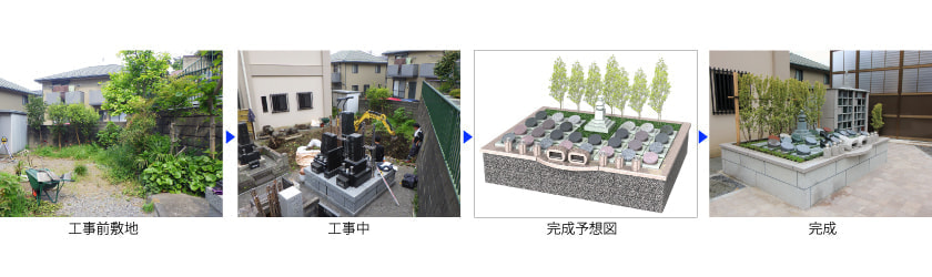 樹木墓地造成